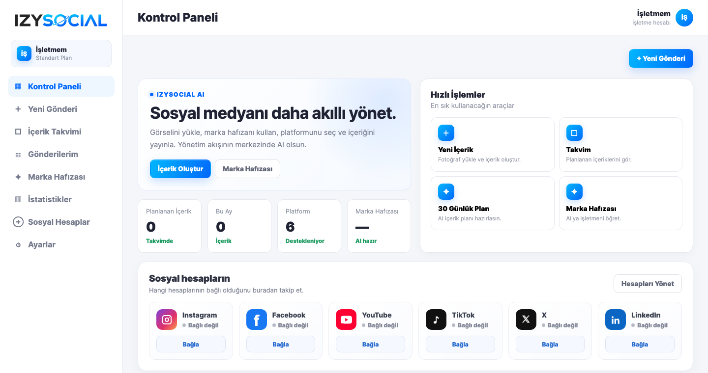 IZYSOCIAL kontrol panelinin genel bakış ekranı: yapay zekâ kartı, hızlı işlemler, dört özet kutusu ve Instagram, Facebook, YouTube, TikTok, X ile LinkedIn bağlantı durumu